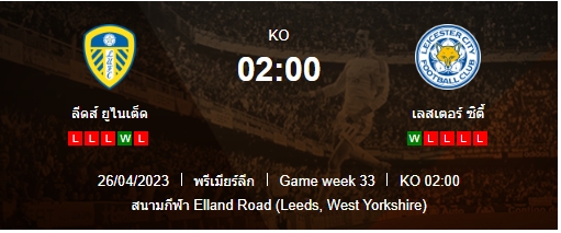 วิเคราะห์บอล
