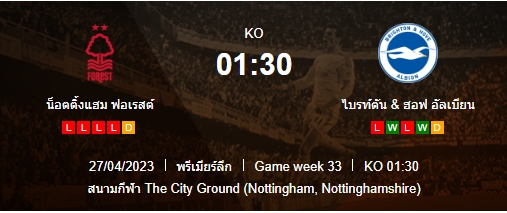 วิเคราะห์บอล