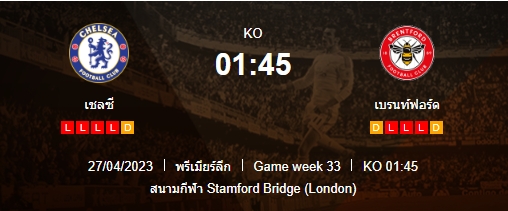 วิเคราะห์บอล